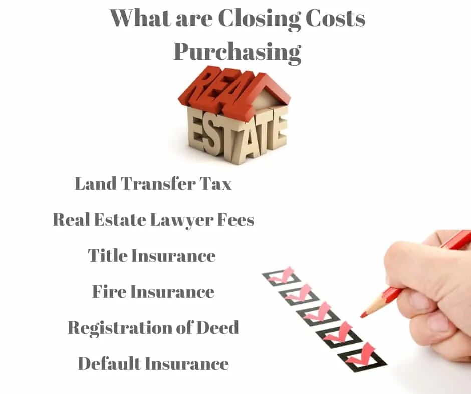 Purchasing. Mortgage closed. No closing costs. Purchasing Flat in Canada costs. Other costs