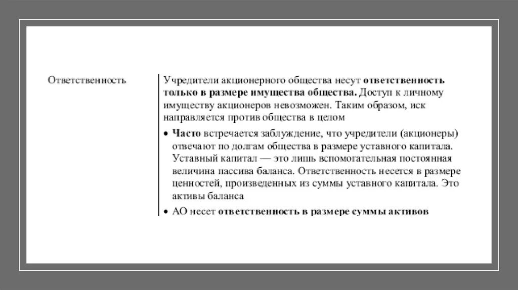 Ответственность акционера общества. Акционерное общество ответственность учредителей. Ответственность учредителей по обязательствам АО. Ответственность учредителей ОАО. Ответственность учредителей по долгам АО.