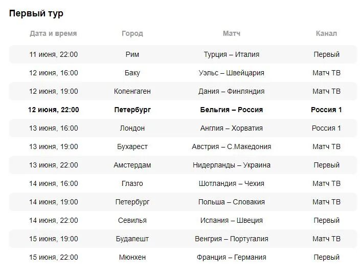 Расписание матчей красноярск. График матчей чемпионата Европы по футболу 2020. Чемпионат Европы по футболу 2020: расписание. Чемпионат Европы по футболу 2020 расписание матчей. Евро 2020 расписание матчей календарь.