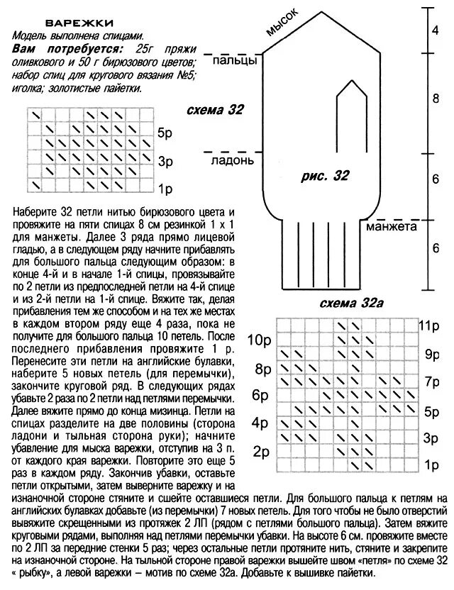 Варежка модели спицами. Вязка спицами рукавицы схемы и описание. Узоры для резинок вязания спицами с описанием и схемами для варежек. Варежки двумя спицами схемы и описание простые и красивые. Схема вязания рукавицы на двух спицах.