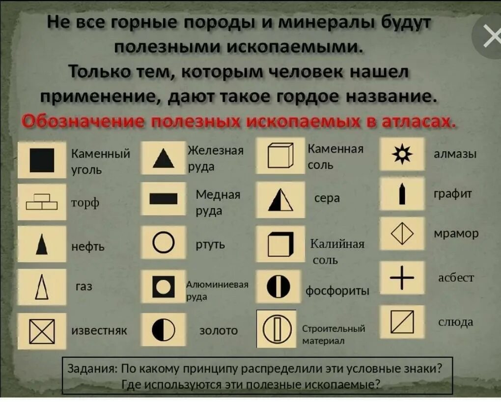 Как обозначается нефть