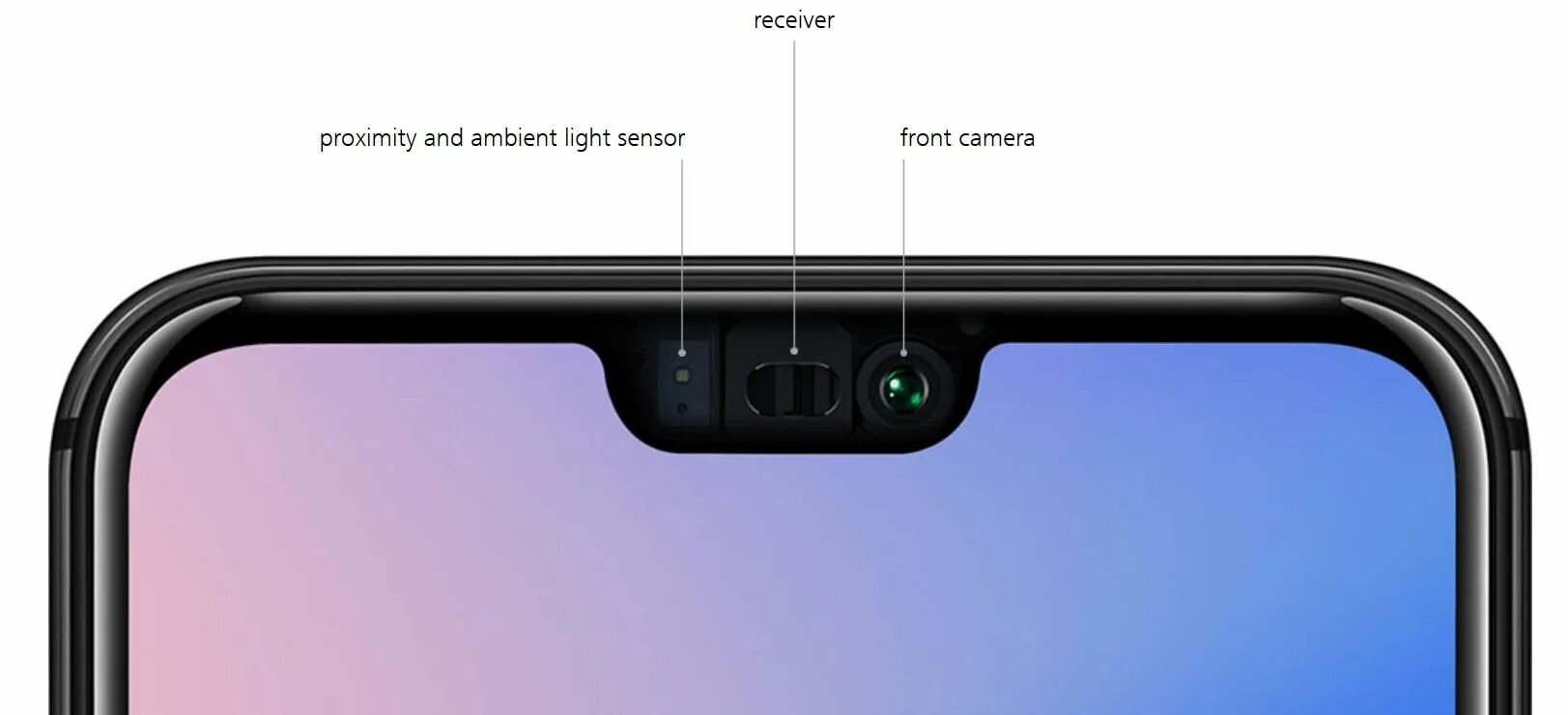 Датчики на айфон 11 спереди. Нейронные сети камера. Ad9744 evolution board. Camera light sensor. Датчик face id iphone xr.