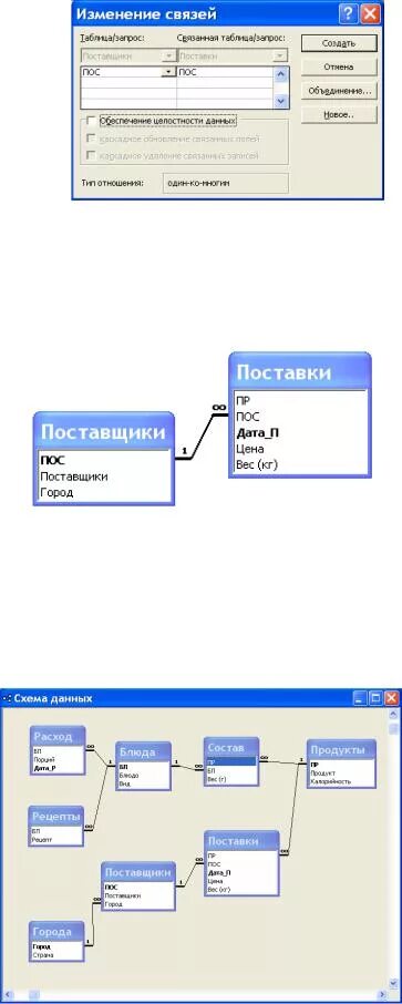 Связи данных access. Аксесс связи между таблицами. Таблица связей access 2007. Access Связывание баз данных. Связи между таблицами в access.