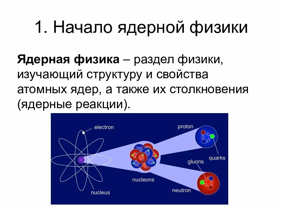 Ядерная физика 1 тема