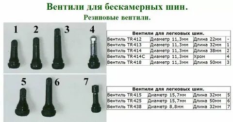 Диаметр отверстия под сосок в диске