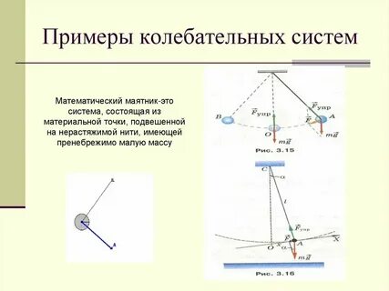 Колебательные уровни энергии