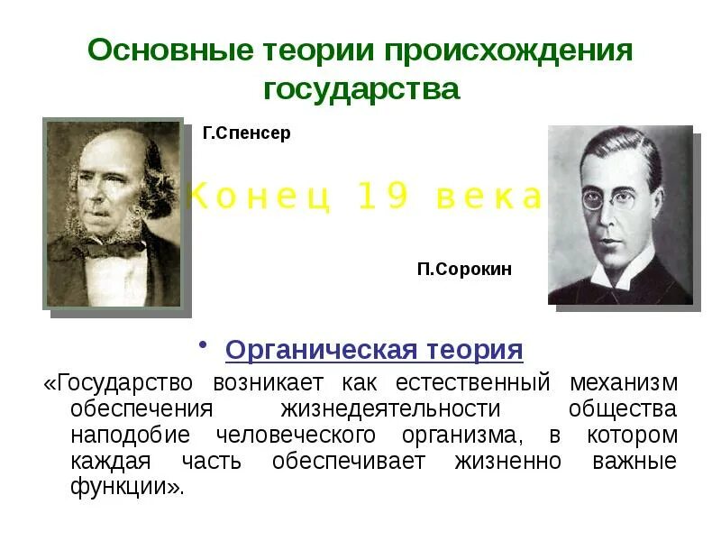 Органическая теория Автор Спенсер. Прейс органическая теория. Органическая теория происхождения государства. Органическая теория происхождения.