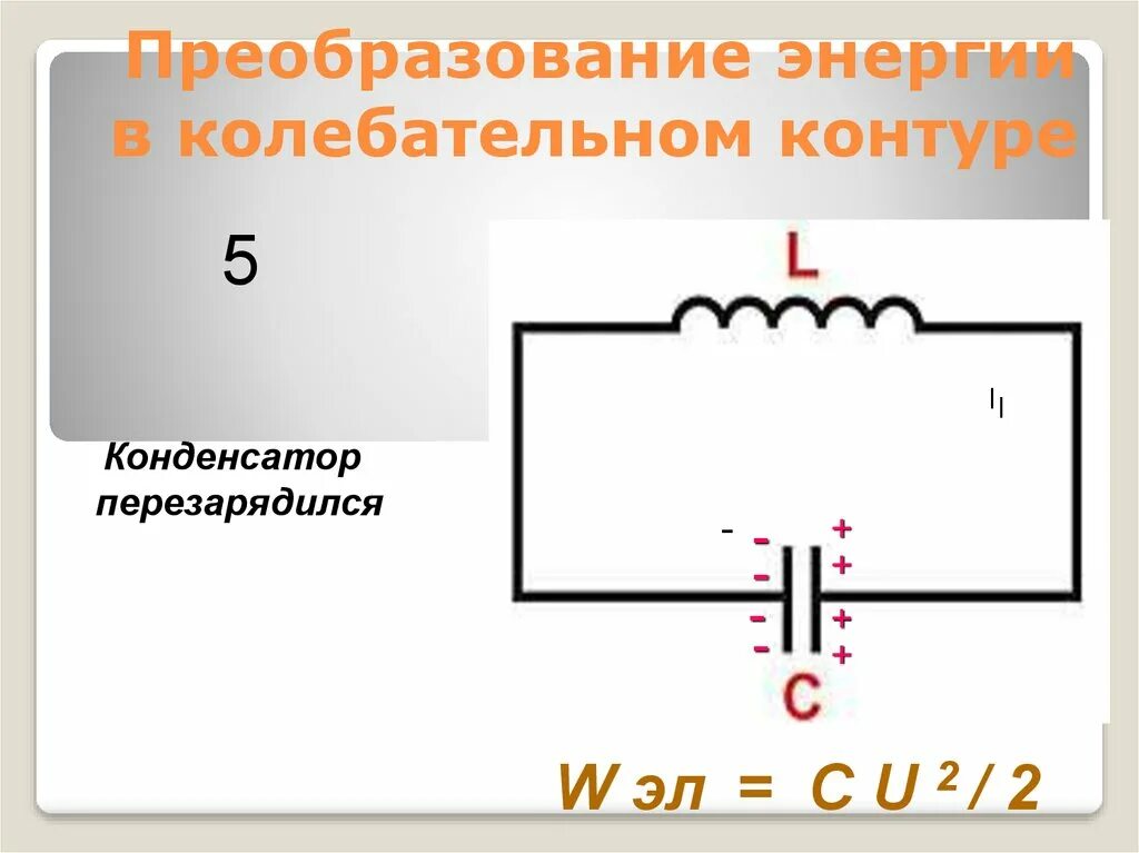 Полная энергия электромагнитного поля колебательного контура. Преобразование энергии в колебательном контуре. Конденсатор в колебательном контуре. Энергия конденсатора в колебательном контуре. Энергия колебательного контура.