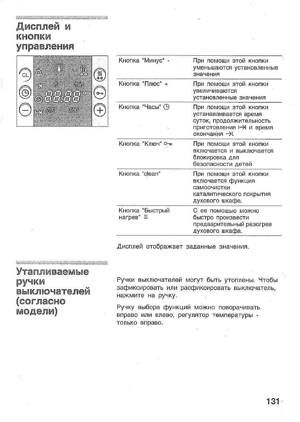 Ошибки духовки бош. Ошибки духового шкафа Bosch. Bosch hbn434350e. Бош духовой шкаф ошибка с 1 1. Духовой шкаф Bosch ошибка е01.