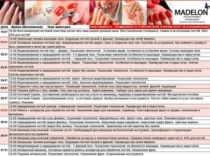 Ногти сколько времени