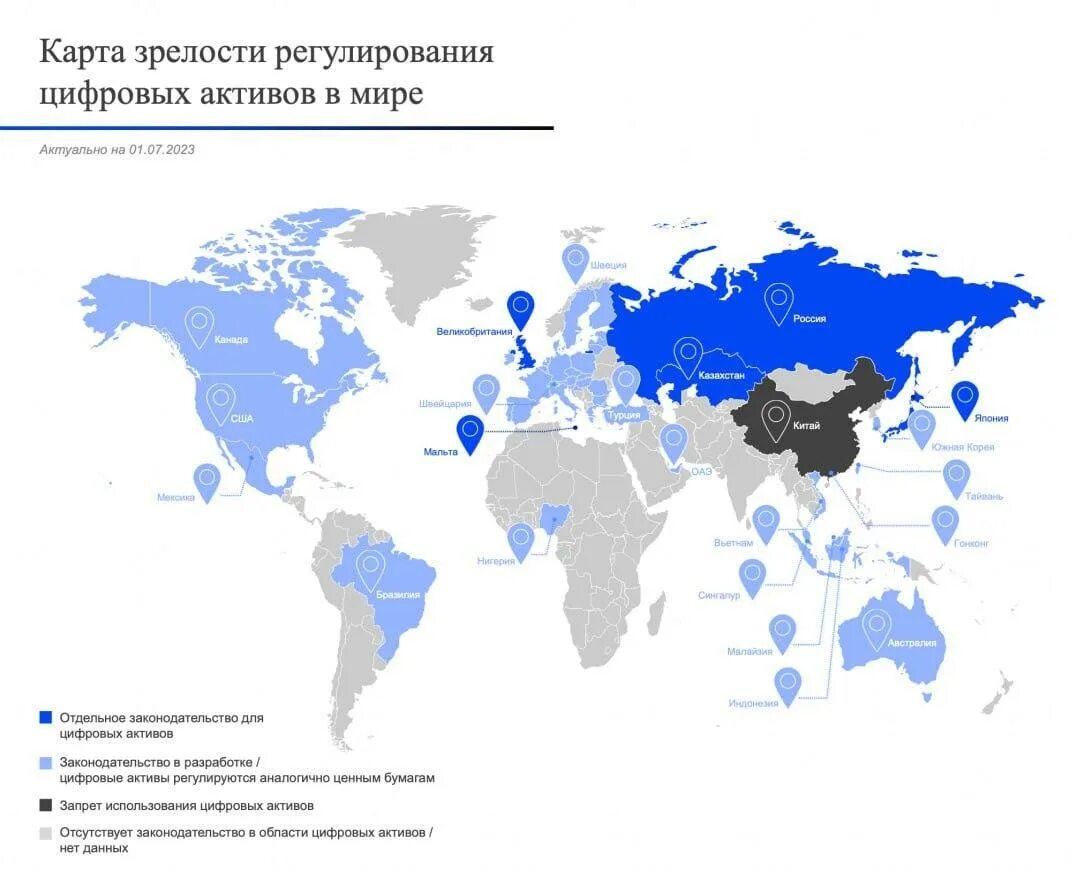 Карта по странам. Карта зрелость. Фз о цифровых активах и цифровой валюте