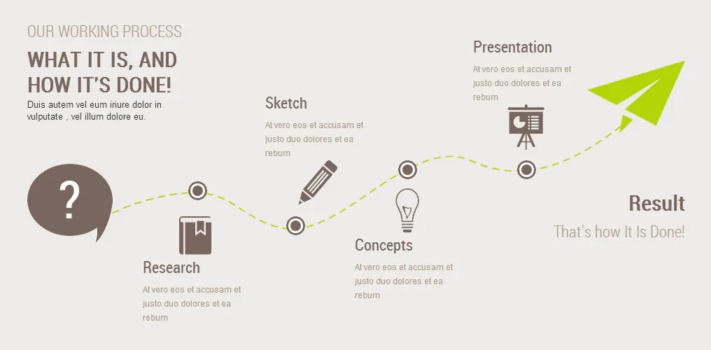 Working process. Work process and on. Working process. Abap. Seo стратегия.