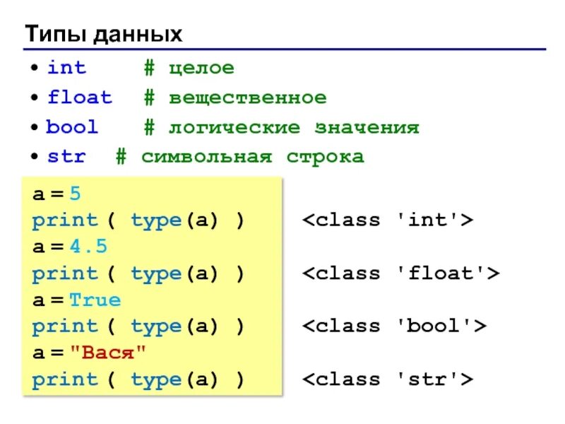 Питон Тип данных строка. Язык программирования питон типы данных. Типы переменных в питоне. Типы данных Python INT. Str 2 3 int 2 3