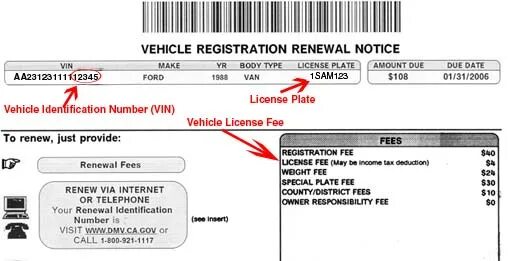 Vehicle Registration number. Vehicle Registration USA. USA car Registration numbers. Vehicle Registration car. Reg перевод