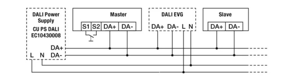 Dali logic. Dali logic