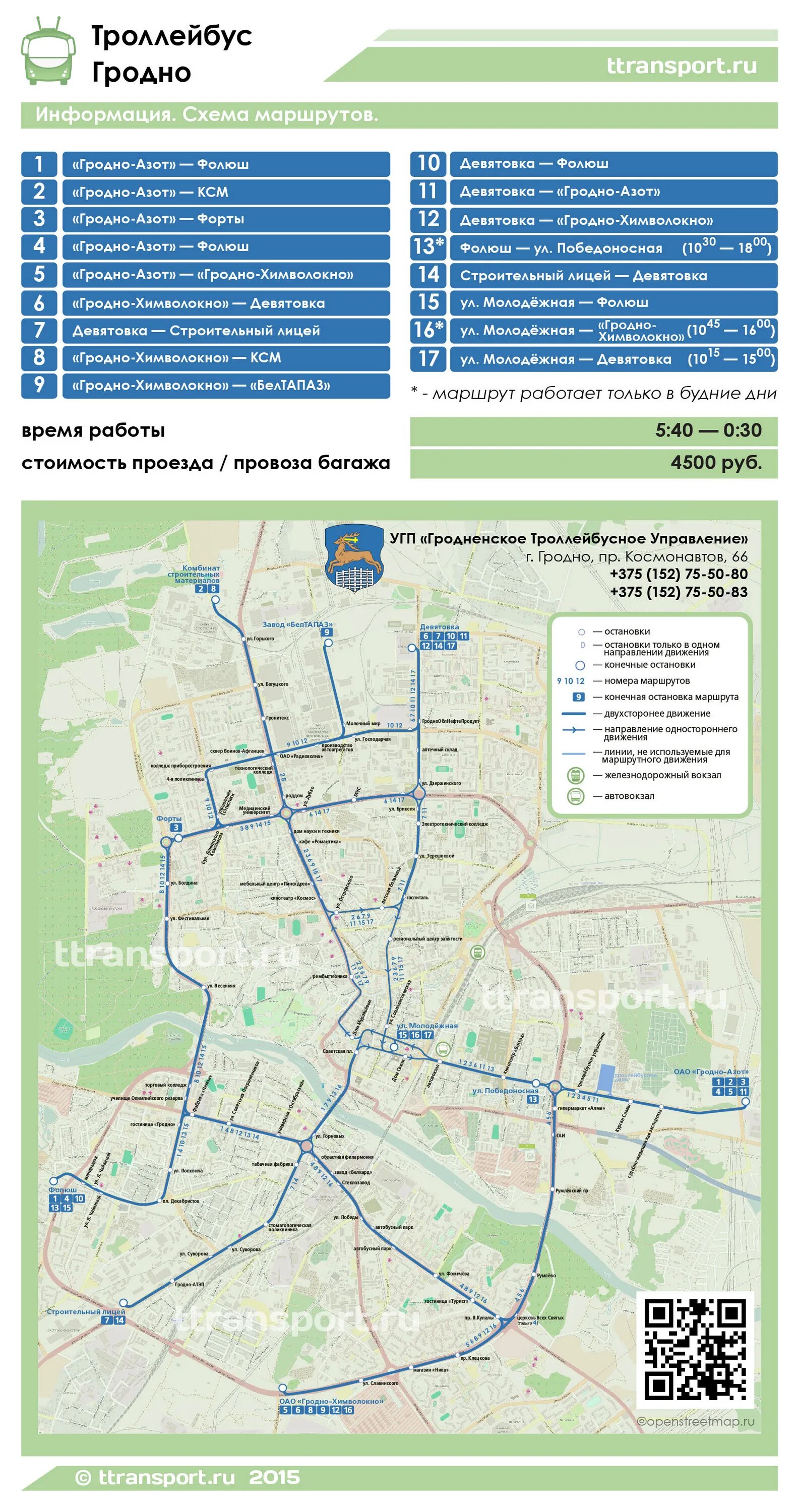 Карта маршрута гродно. Гродненский троллейбус схема. Гродно схема троллейбусов. Гродно схема. Гродно транспорт схема.