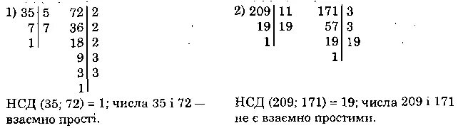 Числа а и б взаимно простые. Нод чисел 209 и 171. докажите что числа 299 и 184 не взаимно простые.