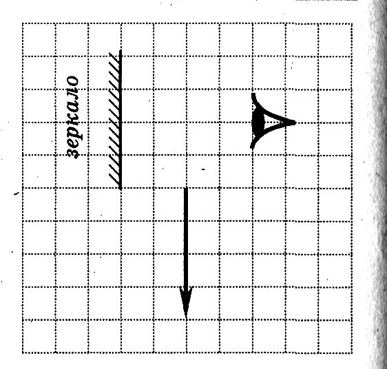 Изображение в плоском зеркале. Построение изображения в плоском зеркале. Изображение стрелки в плоском зеркале. Какая часть изображения стрелки в зеркале видна глазу. Построить изображение стрелки в зеркале