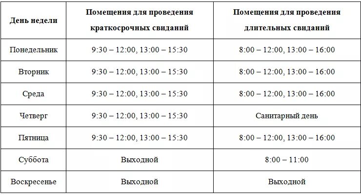 Базисная 13 ижевск сизо режим работы приема передач - Basanova.ru