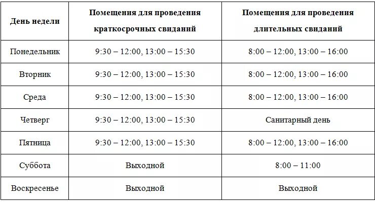 Области дни и часы работы