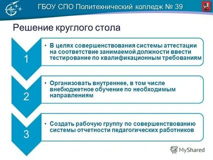 Государственные учреждения среднего профессионального образования