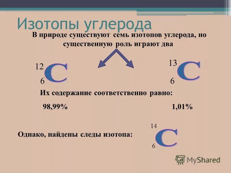 Какой из перечисленных цветов не является основным. Бытие это в философии. Глен роуз следы человека и динозавра. Глен роуз следы человека и динозавра. Следы динозавров в техасский.