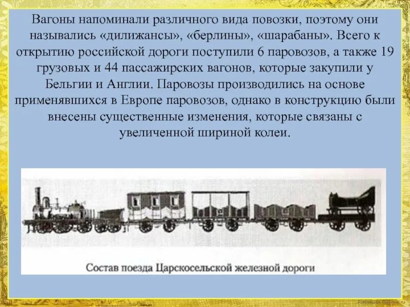 В составе 3 вагона в первом. Дилижанс вагон. Первые вагонетки в России. Презентация о первой железной дороге. История первого поезда.