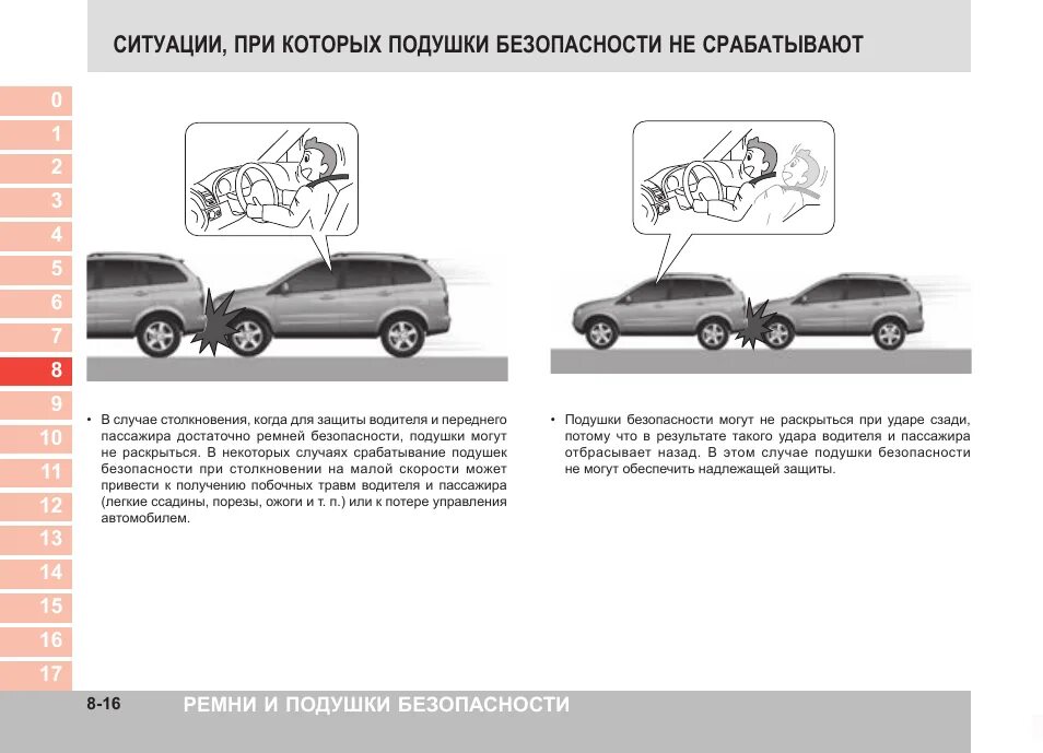 Кайрон безопасность. Тормозная система схема SSANGYONG Кайрон. Скорость срабатывания подушки безопасности автомобиля. Подушка безопасности SSANGYONG Kyron. Повреждения автомобиля при срабатывании подушки безопасности.