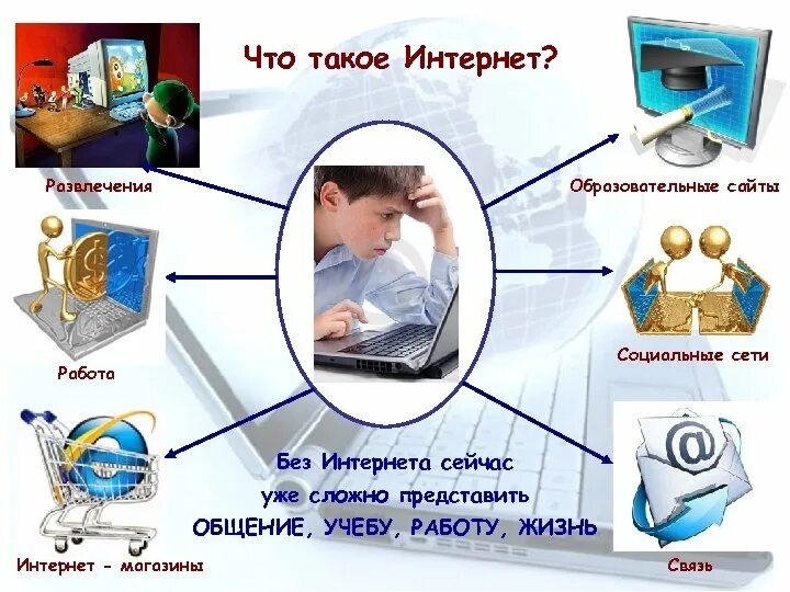 Интернет. Интернет картинки. Полезный интернет. Информация в интернете.