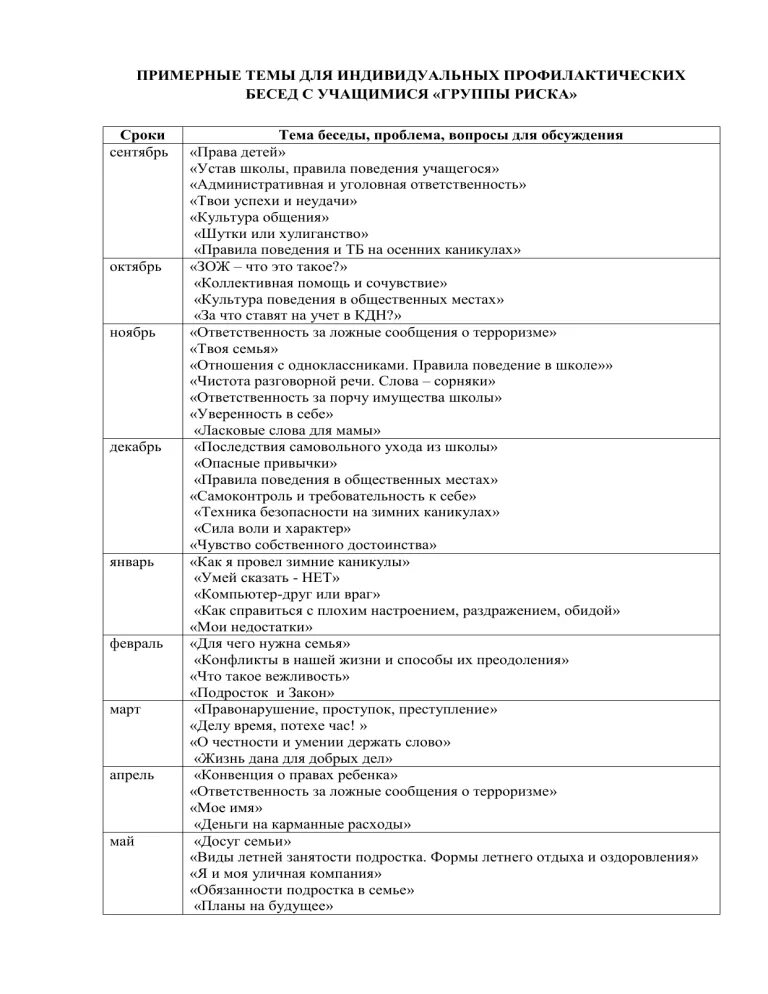 Темы бесед 9 класс. Темы индивидуальных бесед с подростками. Беседы в 3 классе темы. Темы индивидуальных бесед с учащимися. Сборник тематических бесед с подростками.