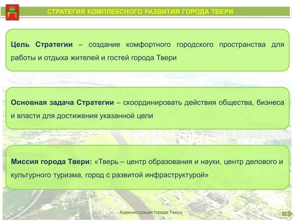 Стратегия городского развития. Стратегия развития города. Стратегии городского развития. Тверь перспективы развития. Стратегическое развитие города.