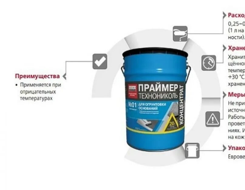 Полимерная мастика расход. Праймер битумный технониколь 01 расход на 1 м2. норма расхода битумного праймера на 1м2 гидроизоляции. расход праймера битумного на 1м2 гидроизоляции. праймер технониколь 01 толщина.