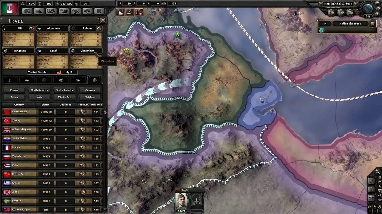 Hearts of iron 4 высадка. Хартс оф Айрон 4. Hearts of Iron 4 геймплей. Hearts of Iron геймплей. Hearts of Iron 4 ps4.