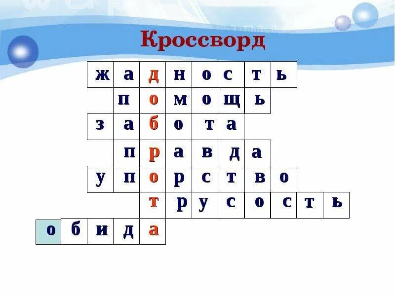 Сканворд на тему Дружба. Кроссворд по этикету для детей. Кроссворд с ключевым словом этикет. Кроссворд про добро.