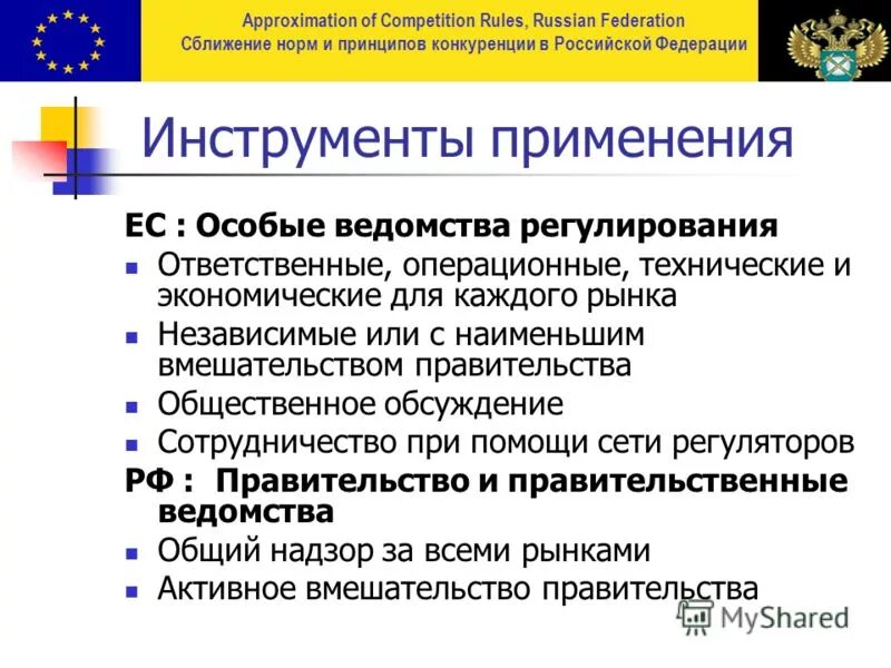 Регулирующее ведомство. Принципы конкуренции. Принципы конкуренции в экономике. Принципы конкуренции в РФ. Принцип соперничества.