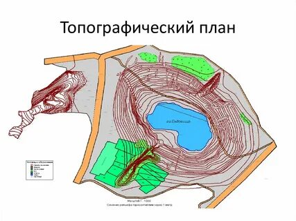 Сечение рельефа