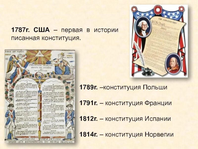 Первая конституция 1791. Первая Конституция Польши 1791. Первая Конституция в Европе. Первая Конституция Франции 1791 г. Первая европейская Конституция.