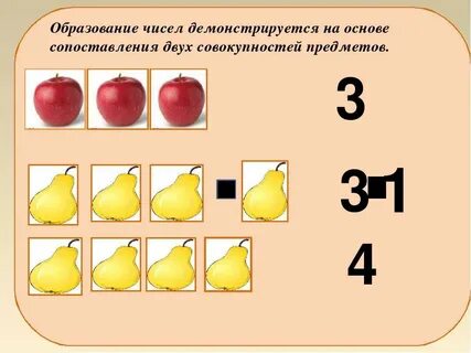 Образование чисел 4 и 5