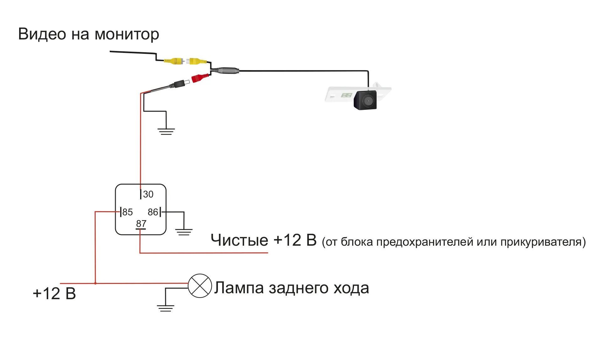 Камера через реле. Схема подключения видеокамеры к монитору.