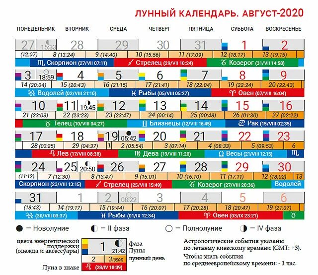 Лунный календарь депиляции на март