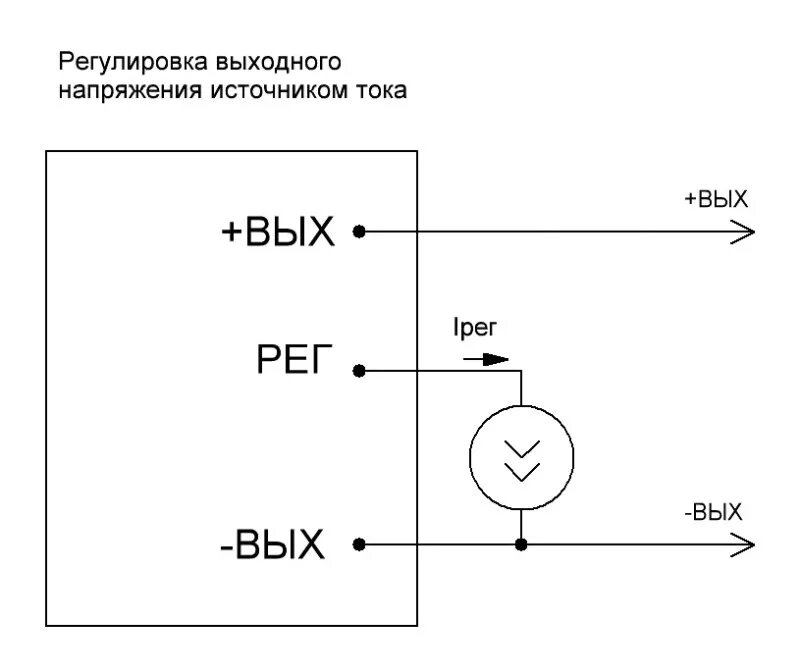 Регулировка выходного напряжения. Регулировка напряжения с помощью потенциометра. Рисунок напряжения выходного напряжения. Реализация плавной регулировки выходного напряжения. Изменение выходного напряжения