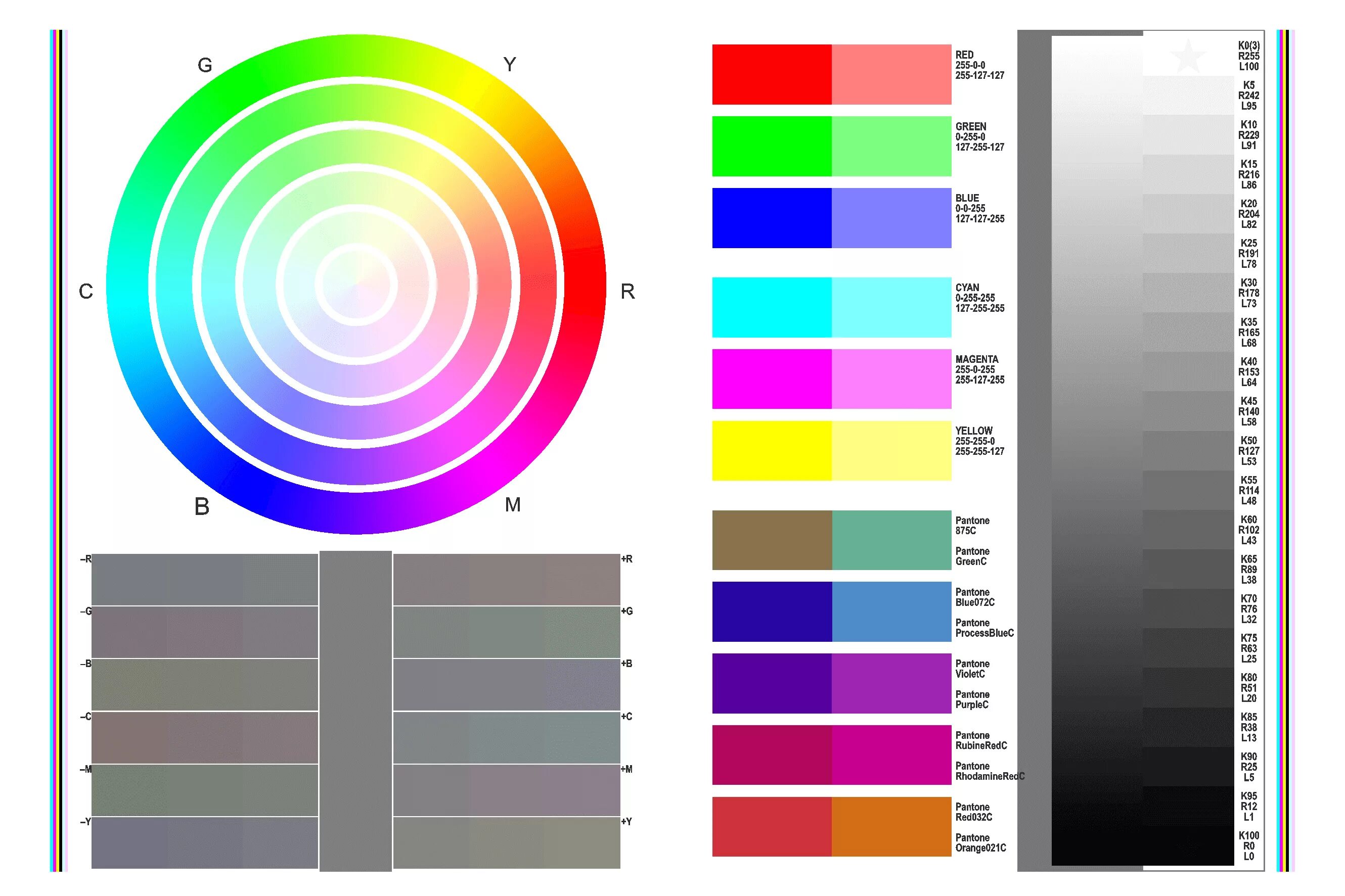 Лист проверки струйного принтера. Тест цветов принтера Canon. Калибровка цветов принтера Canon. Тест цветной печати струйного принтера Epson.