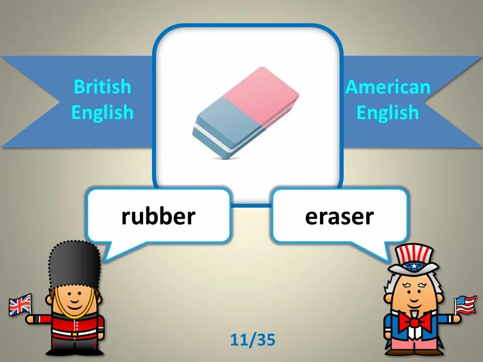 Как по английски ластик. Rubber американский вариант. Rubber American English. Rubber на американском английском. Английский язык британский и американский.