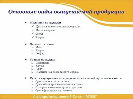 Вид выпускаемой продукции