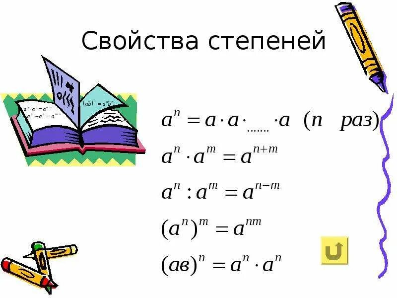 Степени 7 класс. Формулы степеней 7 класс. Свойства степеней 7. Свойства степеней формулы 7 класс. Тема свойства степеней 7 класс