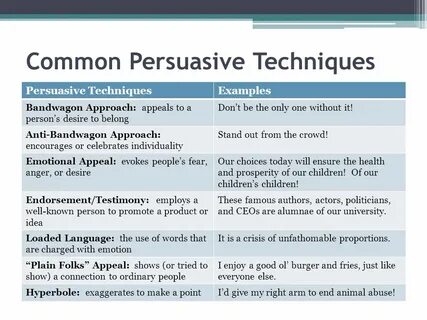 Persuasive перевод