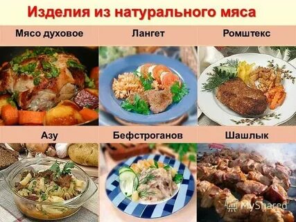 Перечислите блюда из мяса
