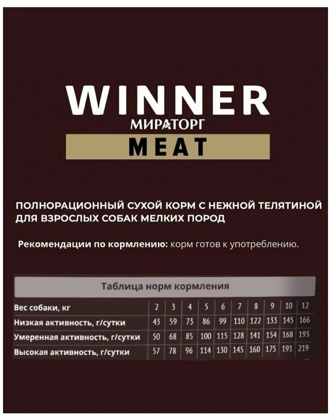 Winner meat