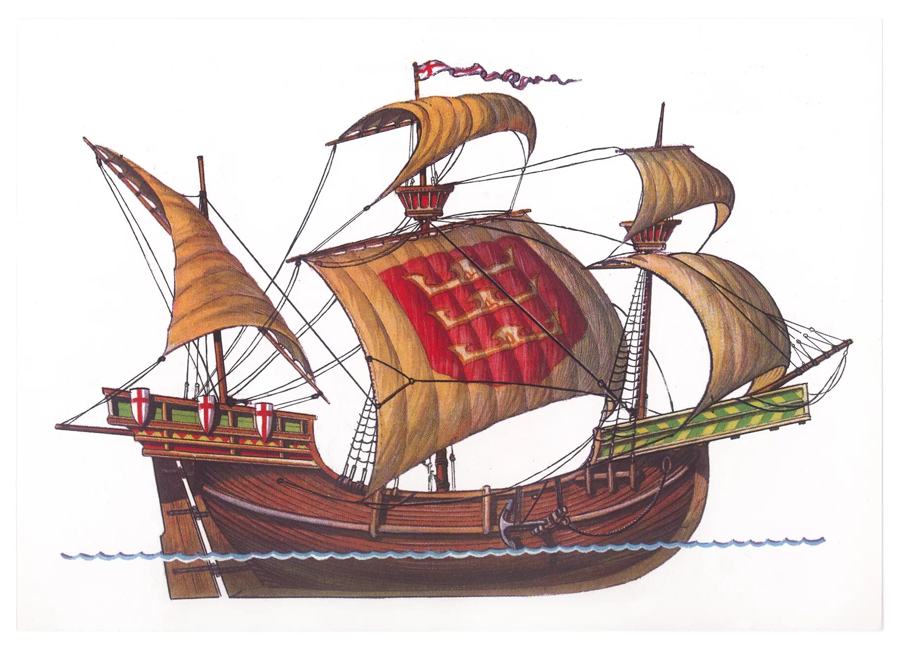 Неф корабль 15 века. Венецианский Неф корабль. Когг корабль средневековья. Средневековый корабль Неф Венецианский.