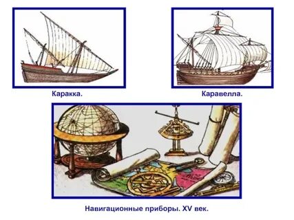 Исторические открытия 16 17 века